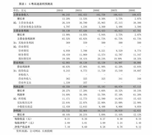 如何破解婚姻宫入墓的婚姻难题？