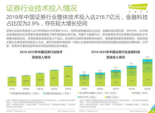 第一步：选材—投入成本控制的根本