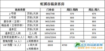 1.2 计算公式（随意版）