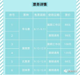 票价剖析：抢钱新高度