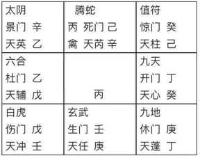 姓名学入门：解密“韦”字的奥秘