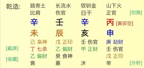 推荐名字一：亦君