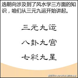 如何自学风水知识，以便自己研究并应用？