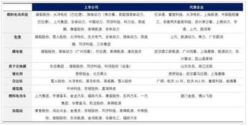 正经一点儿的说法