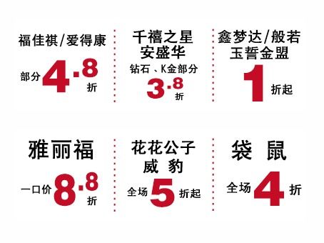 福气指数：75%——恩泽颇丰的好运加持