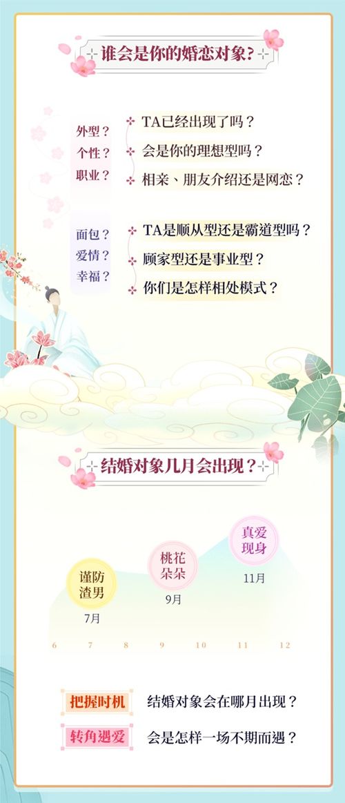 2026年测测缘分，我的姓名与正缘配对结果如何？