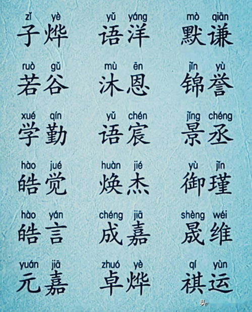 一、 姓名学基础：太岁的困境与化解之道