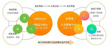 啥是“化典构思法”？别跟我扯淡了