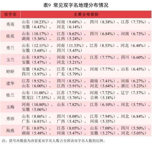 三、音韵特点的欣赏（听起来…有点奇怪？）
