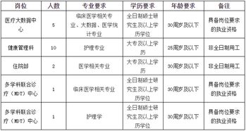 三、风水布局上的较小瑕疵与较大迷信随笔