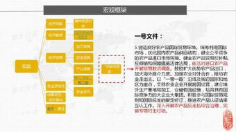 隐藏版福利：不是所有人都知道的小技巧