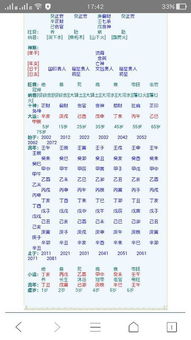 3. 命理学解读：五行八卦与人生运势