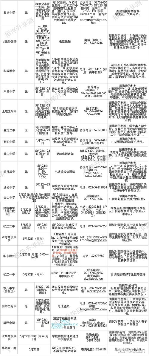 二、 吉日表格（请自行甄别真伪）
