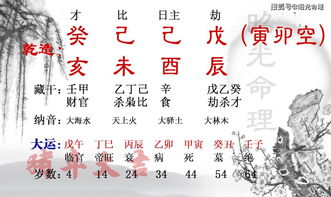 八字偏财食神七杀适合当官吗？如何运用这些五行特质提升官运？