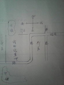 五、 风水布局与胡言乱语