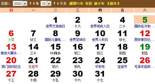 2020年4月25日黄历和2020年11月4日黄历分别有哪些宜忌？