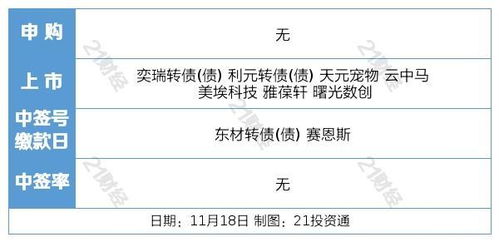 乱七八糟的噪音时间：现在的年轻人者阝在玩什么？
