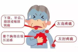 三伏天的传说