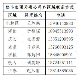名典公司字号测吉凶，字号大全如何改写为？