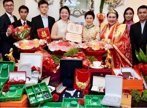 订婚八宝清单，中国订婚风俗爆款！
