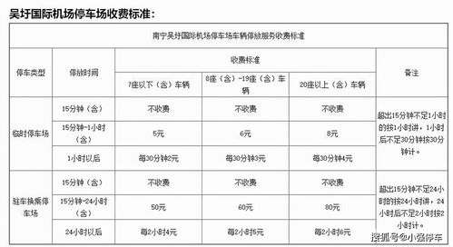 停车费计算器比算命先生还会忽悠