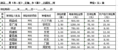 2026年五月种植什么植物的最佳吉日是哪天？掘井的最佳吉日又是哪一天呢？