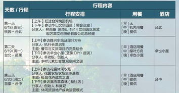 “肖沐妍”的性格特点：你会喜炎热爱这样的人吗？