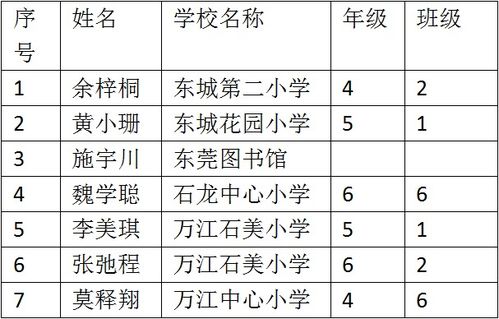 2026年免费名典姓名关系测算和生辰八字对照书，如何准确使用？