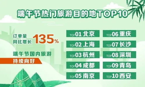 ⑤ 盐城大丰海滨度假村：海风+潮汐音乐节