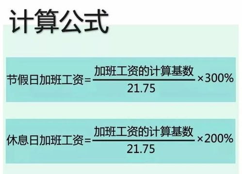 二、预算与消费——钱包有更多鼓决定你能走更多远？