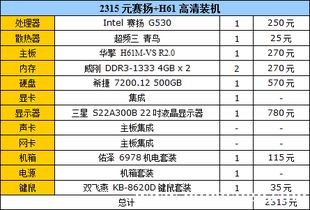 实用建议——怎么把“吉日”和“拆房”搅和在一起？