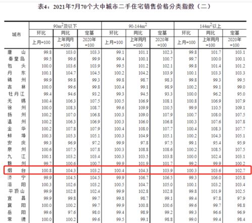 2026年1月和5月分别有哪些镇宅吉日呢？