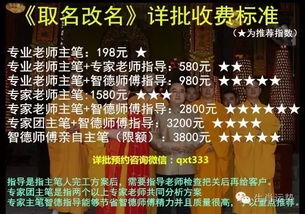 第一步：了解八字排盘