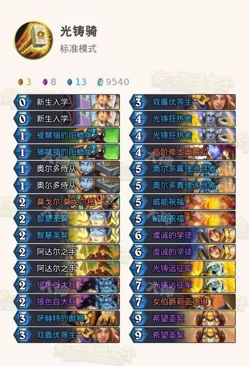 騎士卡的实用之处：无忧出行畅游各地