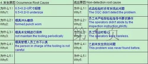 ④ 感情色彩：哪套更