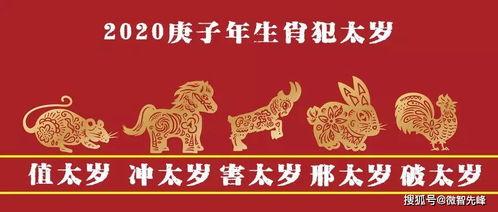 属羊人2027年健康挑战：值太岁叠加伏吟，如何应对？