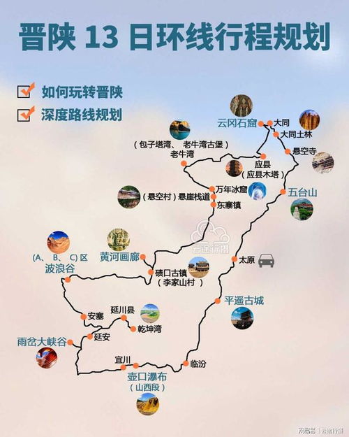 为什么自驾优于其他方式？