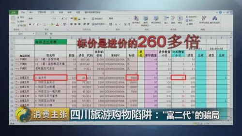 一、那个让人心动的799元，到底是馅饼还是陷阱？
