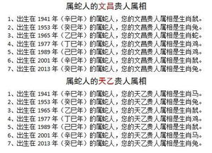 吉日表格