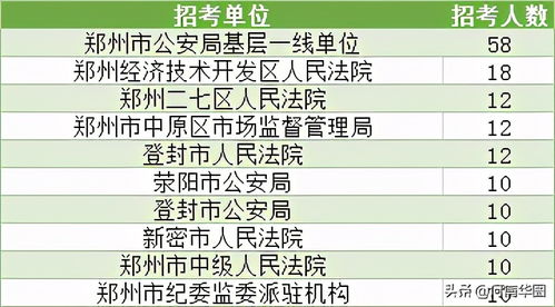 2026年有哪些好听的男孩姓名推荐？