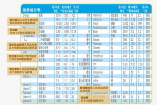 2.1 姓名评分标准详解