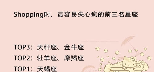 星座八卦大揭秘：谁才是背后捅刀子的高手？