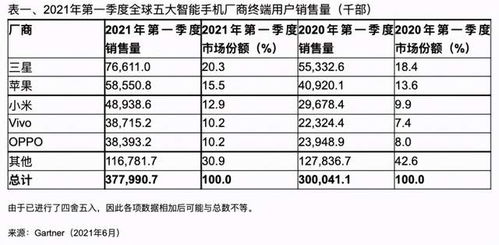 七、到底多少座位才算够？—一个哲学问题?