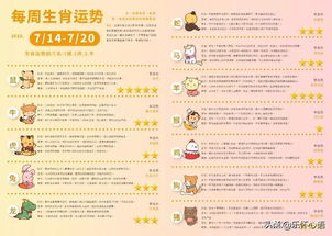 十二生肖运势几颗星，运势排行榜如何解读？
