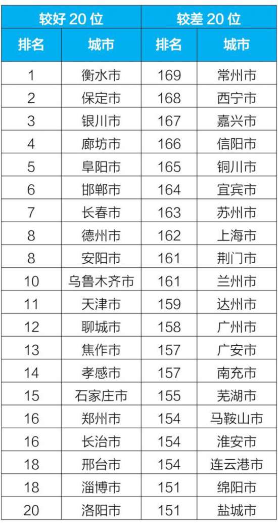 2026年5月和10月有哪些吉日适合看病？