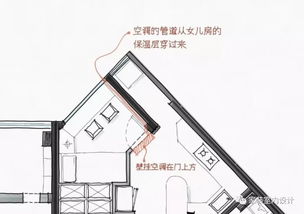三角形的小区住着好吗,三角形的小区住着好吗