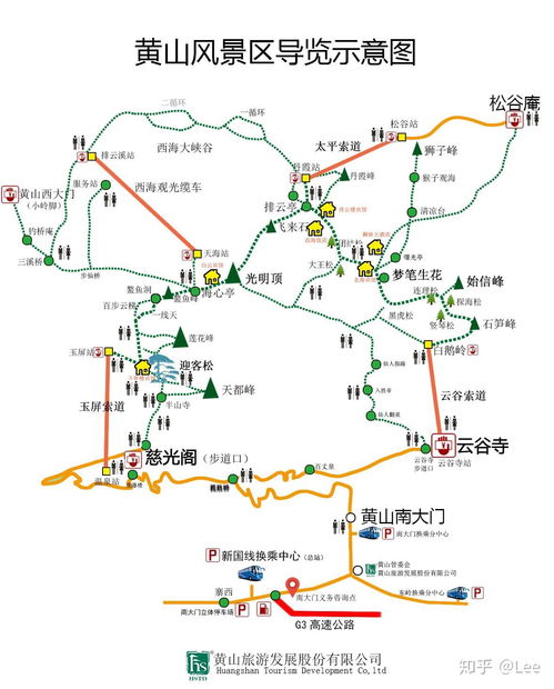 导游？就是个人形GPS！