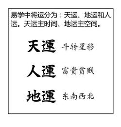 学习批八字算命前，应该先掌握哪些基础知识？学习风水前，应该先了解八字改运的原理吗？