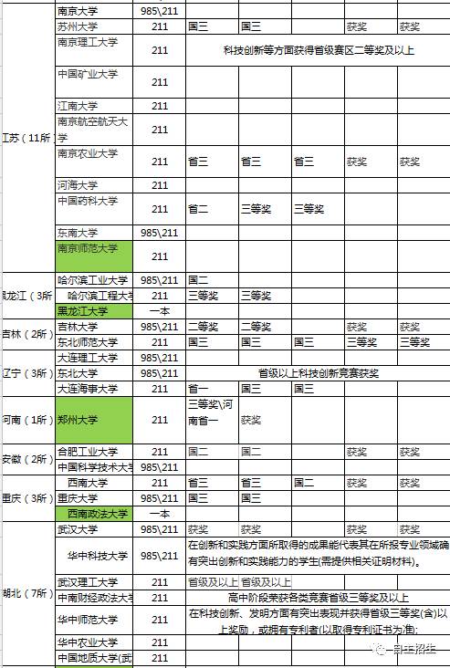 2026年元月有哪些求财吉日，上等吉日具体是哪几天？