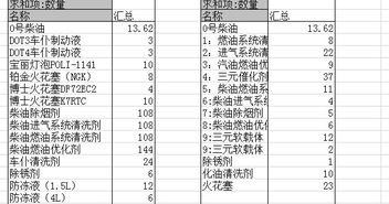 “血型”测爱的阴谋论：名片上的缘分